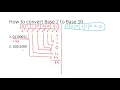 How to convert binary base 2 number into decimal base 10 number