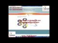 A Load Balancing Model Based on Cloud Partitioning for the Public Cloud