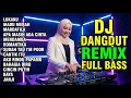 Lagu DJ Dangdut Lawas Full Bass Bikin Galau 💔 Cover Terbaru | Romantika – Cemburu Buta