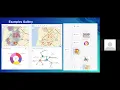 A System of Insight Using ArcGIS Insights to Better Understand Your Network