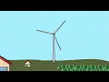 Download Lagu Windmill demolition @ArtVid_2013