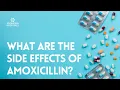 What are the side effects of Amoxicillin