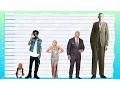 How Tall Is Wiz Khalifa - Height Comparison