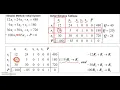 4 4 5 Finite Math Application of Simplex Method