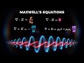 Nobody Explained Maxwell s Equations Like THIS