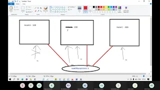 Selenium with Java Training Trial Class 2 Whizdom Trainings