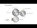 What is Flexo Printing - Tutorial from ECKART