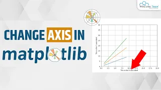 Axis Matplotlib Plots - How to Change Axis in matplotlib Python Matplotlib Tutorial