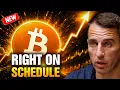 Bitcoin s Rally Today Just Confirmed Everything