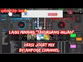 Download Lagu Lagu minang terbaru!! \