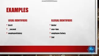 Identifiers And It s Rules Data Types Java Language Tutorial 3 SE Learners