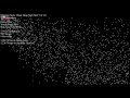 Selection Sorts - Scatter Plot