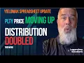 PLTY Distribution Doubled and Price Moving UP Spreadsheet Update