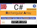 C Rectangular Array 2D Array Indexer Syntax Array Notation Syntax Demo