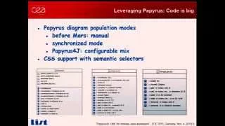 Papyrus4Java - UML diagrams for ordinary java developers