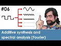 Demystifying spectral analysis through additive synthesis - Ep 06