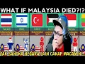 Download Lagu APABILA MALAYSIA JATUH \u0026 TUMBANG💀‼️ BAGAIMANA RESPON DARI NEGARA LAIN⁉️😢 | Wak Lonjong