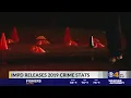IMPD releases 2019 crime statistics
