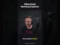 Differentiated Marketing Explained
