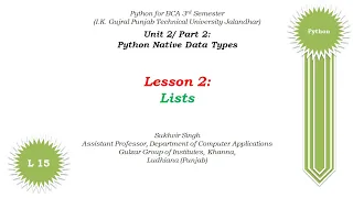 Python Theory Part 15 Python Native Data Types Lists