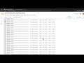 AI Univariate linear regression using Tensorflow Keras