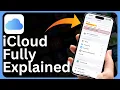 Everything You Need To Know About iCloud