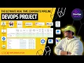 The Ultimate CICD Corporate DevOps Pipeline Project