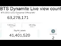 BTS (방탄소년단) Dynamite Official MV (live view count)