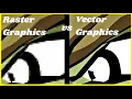 Vector Graphics vs Raster graphics