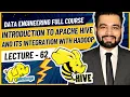 Introduction to Apache Hive Data Engineer Full Course Lecture 62
