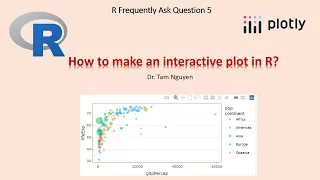 R FAQ5 How to make an interactive plot in R plotly package