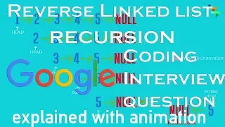 Reverse Linked list - Recursive way Linked List Coding Interview