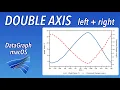 How to make a Double Axis in DataGraph