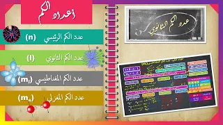 شرح درس اعداد الكم عدد الكم الثانوي وعلاقتة بعدد الكم الرئيسي 2022 تانية ثانوي كيمياء ثانوية عامة 