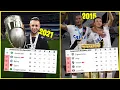Download Lagu Times que GANHARAM o ESTADUAL mas Foram REBAIXADOS no Brasileirão