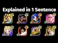 Explaining 15 Dokkan Battle units in 1 Sentence 10th Anniversary