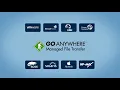 GoAnywhere Managed File Transfer Overview Bridgeway Communication System Inc
