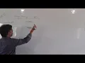 Character Sets Tokens Keywords In Python - Part 4 Programming In Python Quick Solution