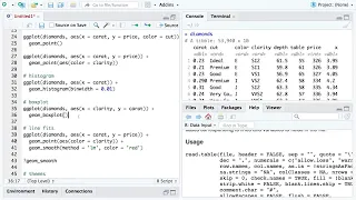 Data Visualization in R with ggplot2