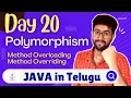 Day 20 Polymorphism in Java Java Course in Telugu Vamsi Bhavani