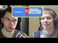 Android s ViewModel is not a viewmodel Gabor Varadi and Florian Walther