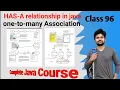 Associations in Java-One-to-many associations - Explained in Detail