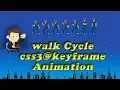 Character Walk Cycle keyframes Sprite Animation CSS Tutorial