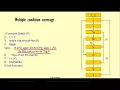 White-box testing - coverage and other