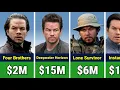 Mark Wahlberg Paycheck For Every Movie He Ever Made