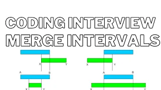 Coding Interview Pattern Merge Intervals
