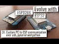 ESP32 ESP8266 - Custom PC to ESP32 ESP8266 communication over usb pyserial and python