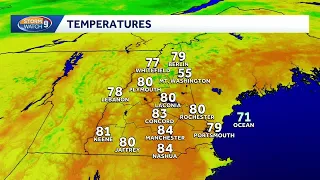 Humidity continues to drop