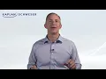 CFA3 Module 6 1 Asset Allocation Basic of Mean Variation Optimization