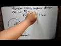 Download Lagu hitunglah keliling lingkaran dengan jari-jari 28 cm